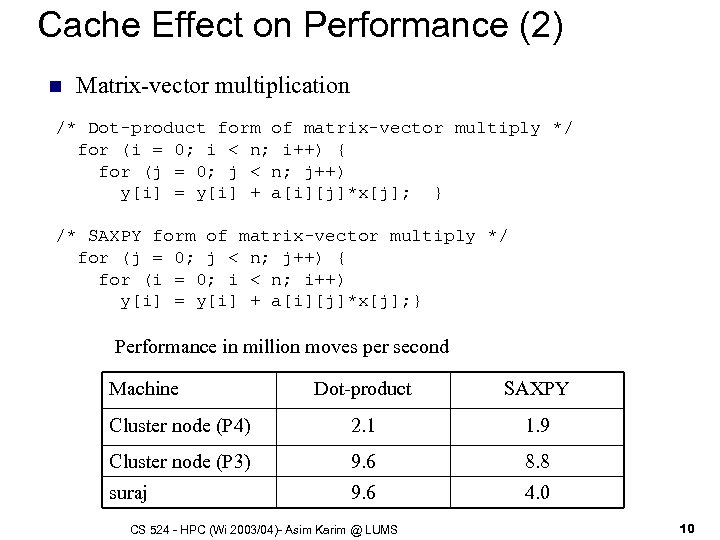 Cache Effect on Performance (2) n Matrix-vector multiplication /* Dot-product form of matrix-vector multiply
