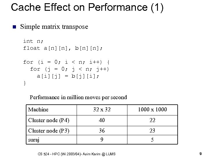 Cache Effect on Performance (1) n Simple matrix transpose int n; float a[n][n], b[n][n];