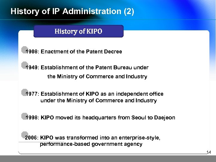 History of IP Administration (2) History of KIPO 1908: Enactment of the Patent Decree