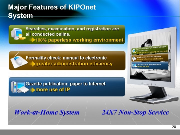 Major Features of KIPOnet System Work-at-Home System 24 X 7 Non-Stop Service 28 