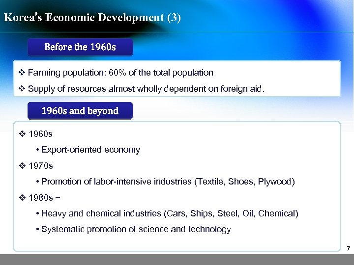 Korea’s Economic Development (3) Before the 1960 s v Farming population: 60% of the