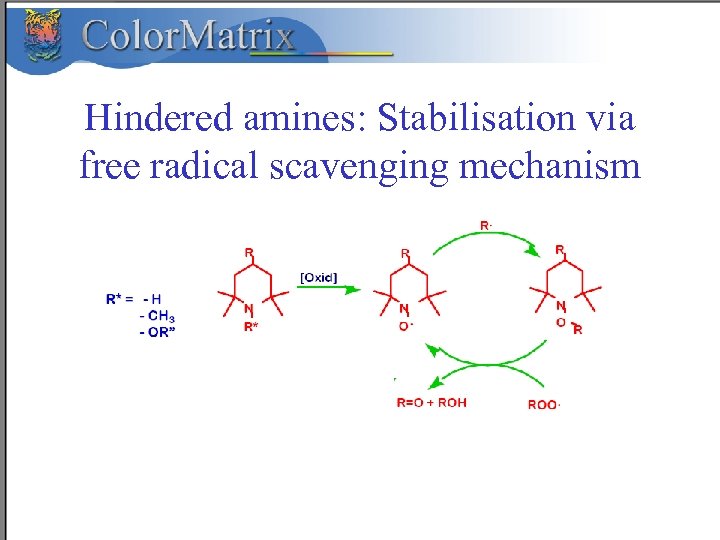 Hindered amines: Stabilisation via free radical scavenging mechanism 