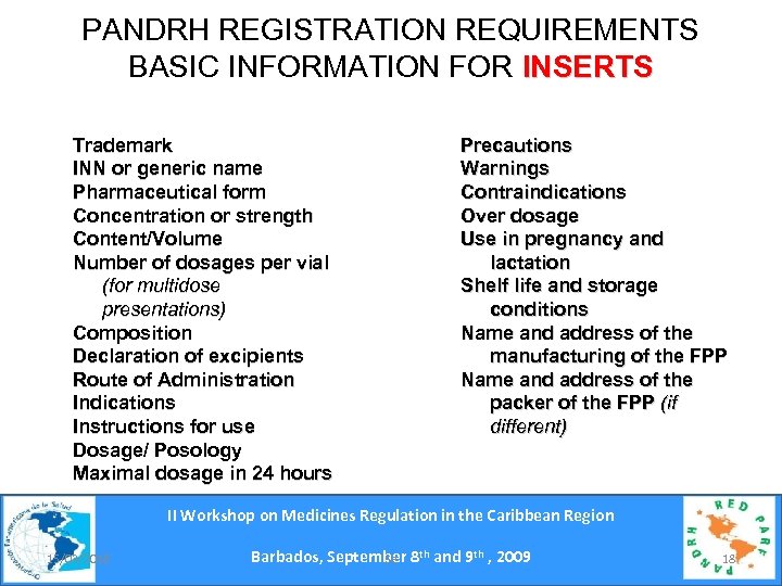 PANDRH REGISTRATION REQUIREMENTS BASIC INFORMATION FOR INSERTS Trademark INN or generic name Pharmaceutical form