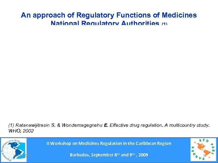 An approach of Regulatory Functions of Medicines National Regulatory Authorities (1) Ratanawijitrasin S. &