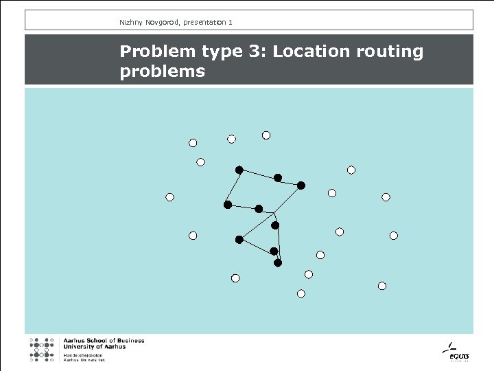 Nizhny Novgorod, presentation 1 Problem type 3: Location routing problems 
