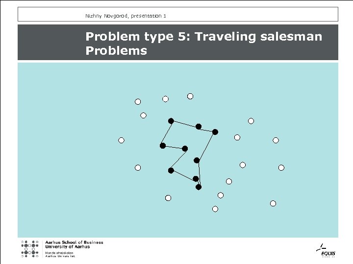 Nizhny Novgorod, presentation 1 Problem type 5: Traveling salesman Problems 