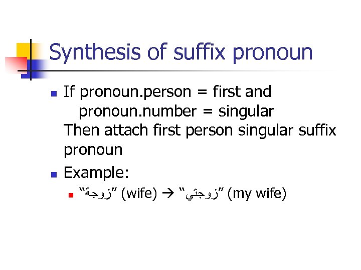 Synthesis of suffix pronoun n n If pronoun. person = first and pronoun. number