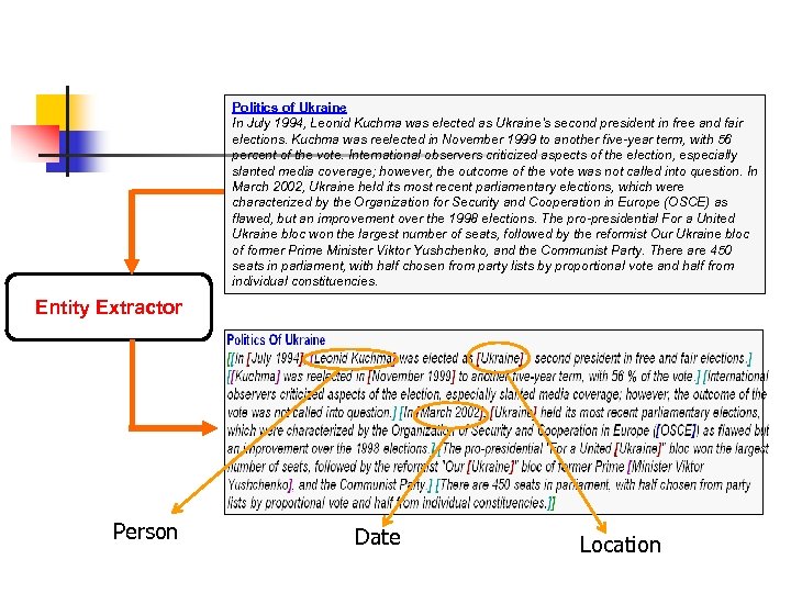 Politics of Ukraine In July 1994, Leonid Kuchma was elected as Ukraine's second president