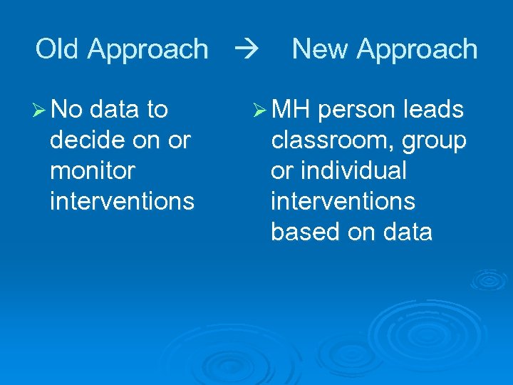 Old Approach Ø No data to decide on or monitor interventions New Approach Ø