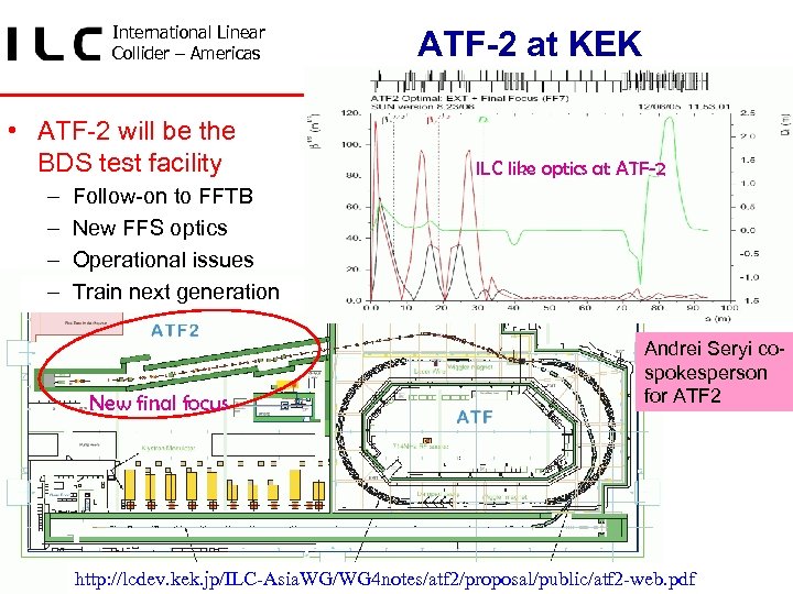 International Linear Collider – Americas • ATF-2 will be the BDS test facility –