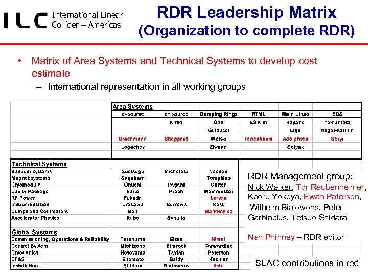 International Linear Collider – Americas RDR Leadership Matrix (Organization to complete RDR) • Matrix