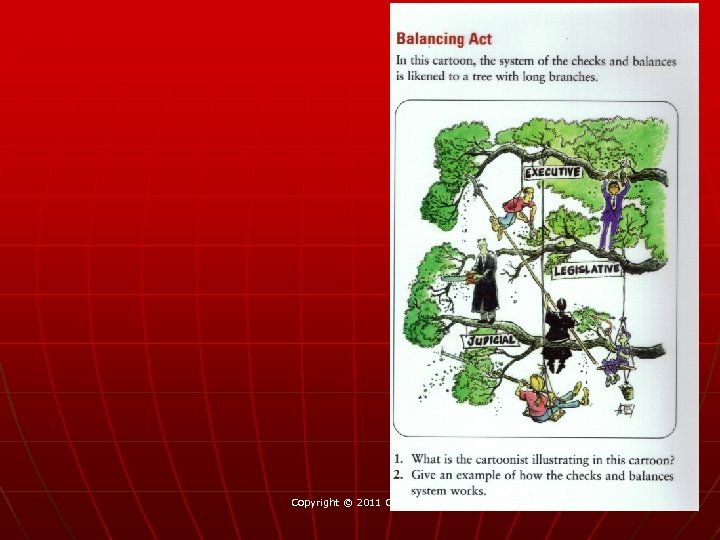 Copyright © 2011 Cengage 