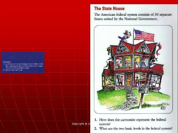 Copyright © 2011 Cengage 