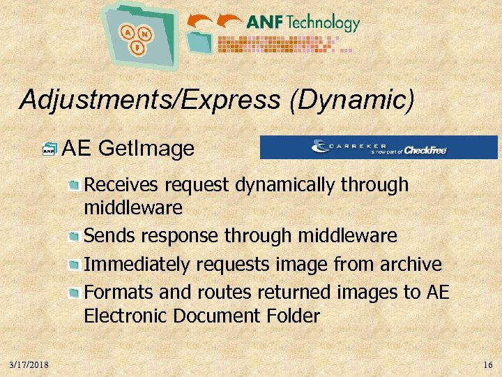 Adjustments/Express (Dynamic) AE Get. Image Receives request dynamically through middleware Sends response through middleware