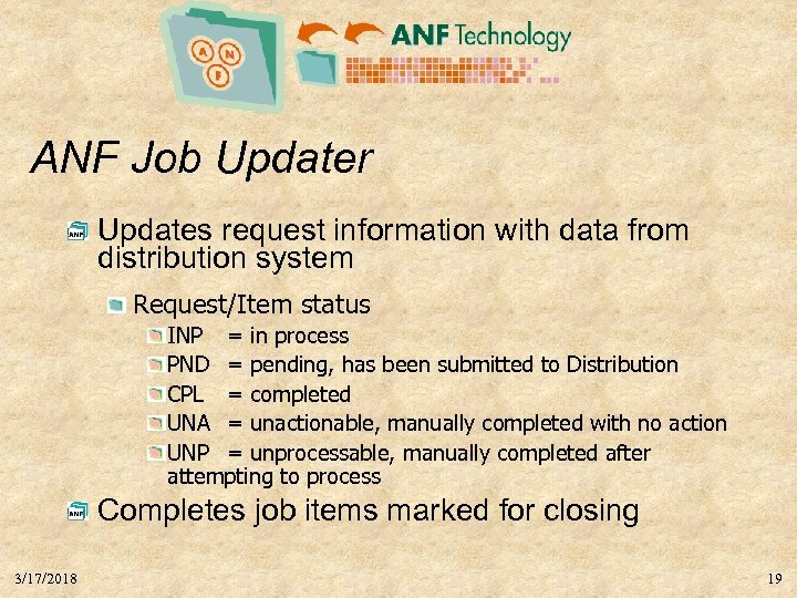 ANF Job Updater Updates request information with data from distribution system Request/Item status INP