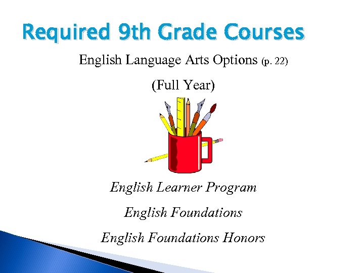 Required 9 th Grade Courses English Language Arts Options (p. 22) (Full Year) English