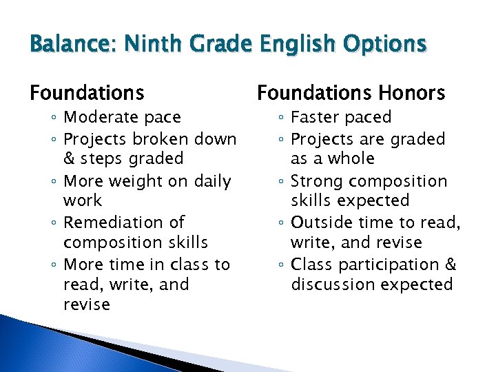 Balance: Ninth Grade English Options Foundations ◦ Moderate pace ◦ Projects broken down &
