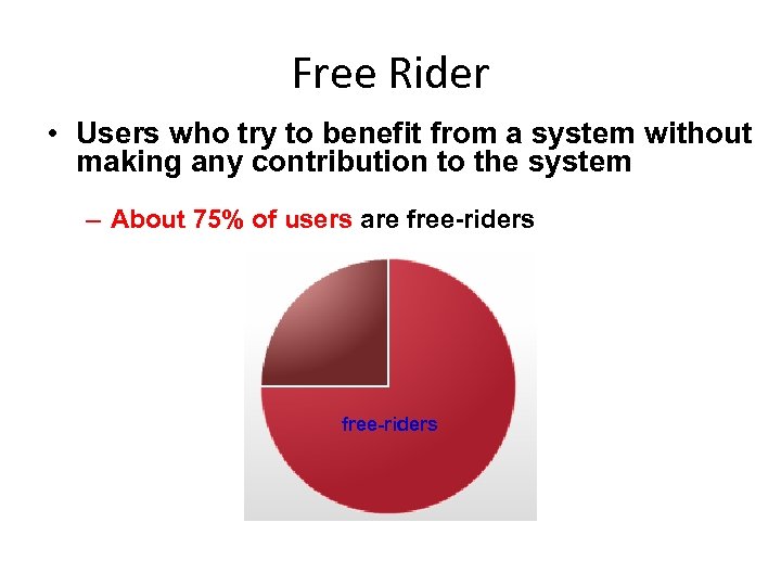 Free Rider • Users who try to benefit from a system without making any