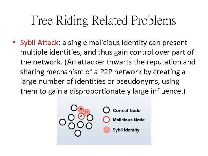 Free Riding Related Problems • Sybil Attack: a single malicious identity can present multiple