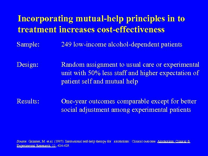 Incorporating mutual-help principles in to treatment increases cost-effectiveness Sample: 249 low-income alcohol-dependent patients Design:
