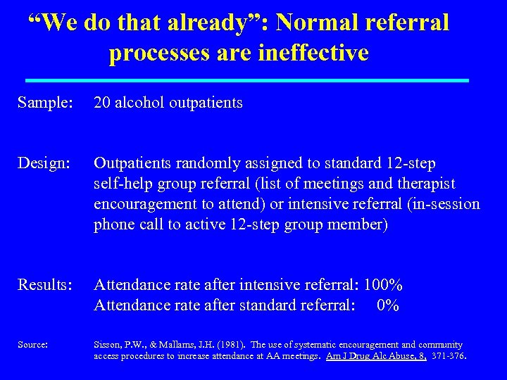 “We do that already”: Normal referral processes are ineffective Sample: 20 alcohol outpatients Design: