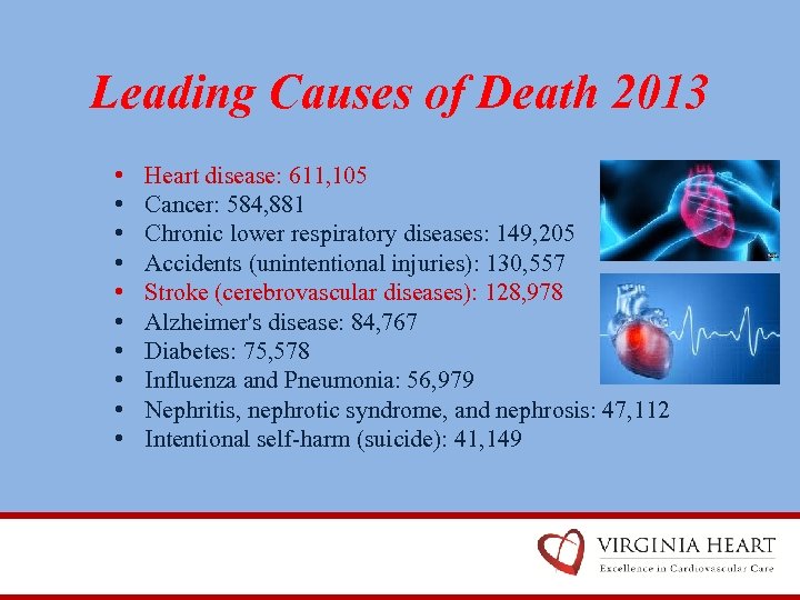 Leading Causes of Death 2013 • • • Heart disease: 611, 105 Cancer: 584,