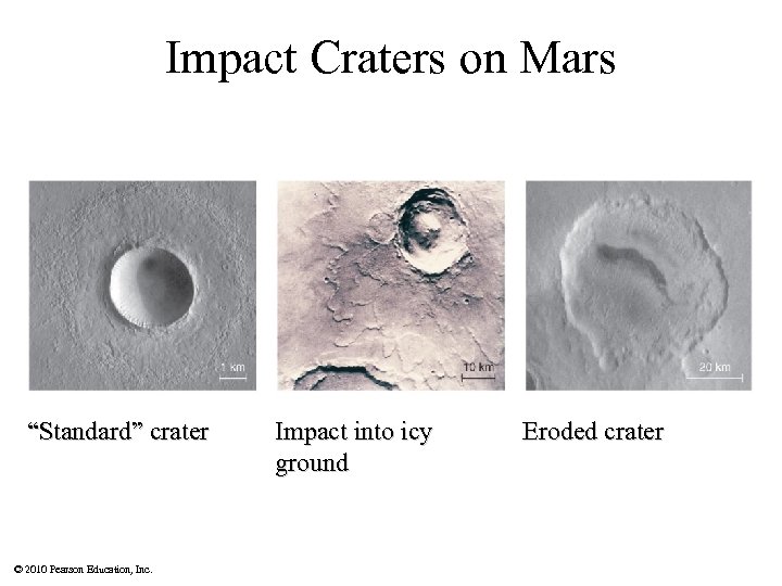 Impact Craters on Mars “Standard” crater © 2010 Pearson Education, Inc. Impact into icy