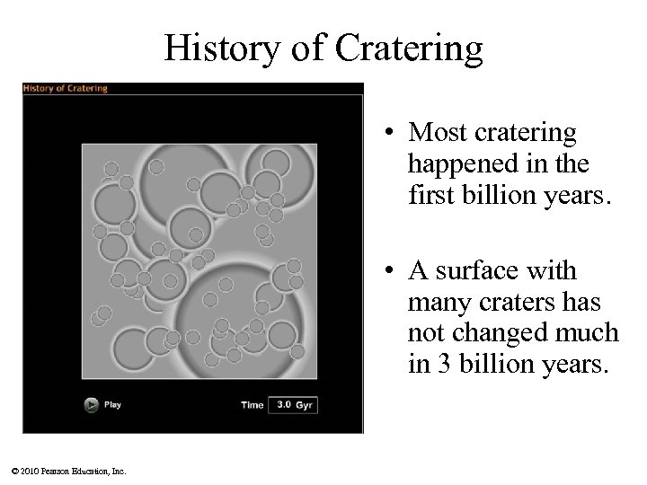 History of Cratering • Most cratering happened in the first billion years. • A