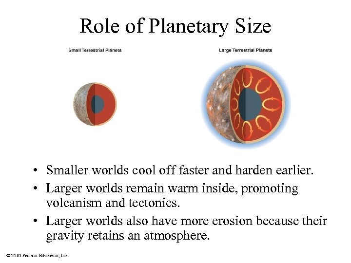 Role of Planetary Size • Smaller worlds cool off faster and harden earlier. •