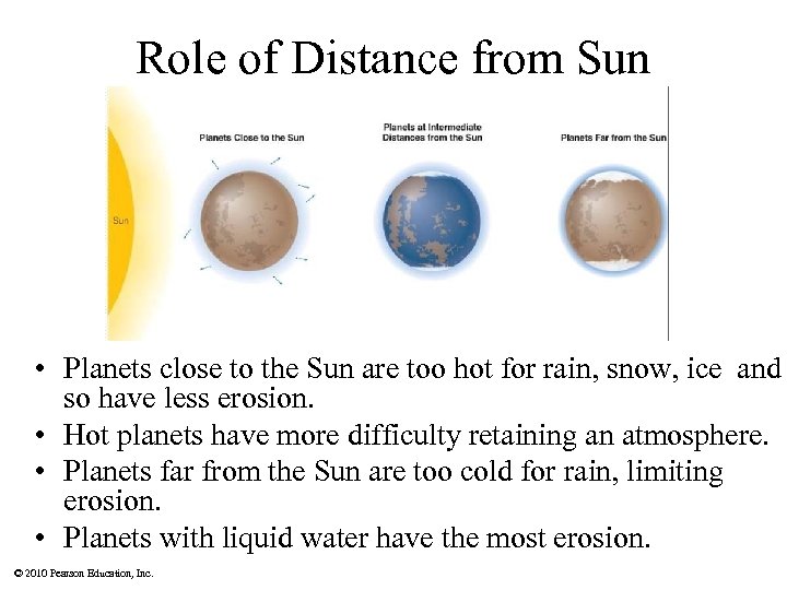 Role of Distance from Sun • Planets close to the Sun are too hot