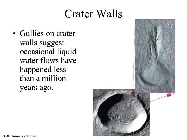 Crater Walls • Gullies on crater walls suggest occasional liquid water flows have happened