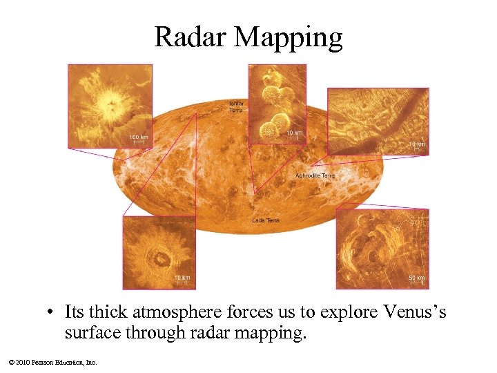 Radar Mapping • Its thick atmosphere forces us to explore Venus’s surface through radar