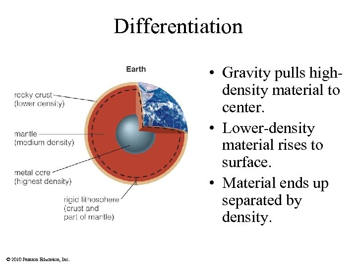 Differentiation • Gravity pulls highdensity material to center. • Lower-density material rises to surface.