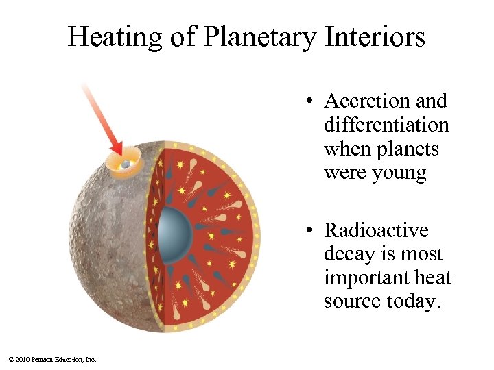 Heating of Planetary Interiors • Accretion and differentiation when planets were young • Radioactive