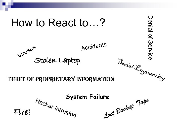 Denial of Service How to React to…? Vi cidents Ac s se ru Soci