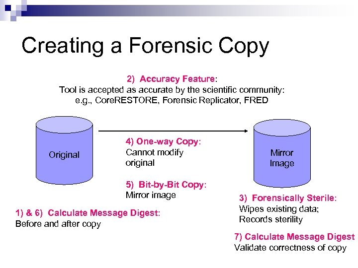 Creating a Forensic Copy 2) Accuracy Feature: Tool is accepted as accurate by the