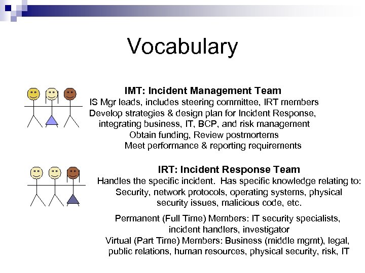 Vocabulary IMT: Incident Management Team IS Mgr leads, includes steering committee, IRT members Develop