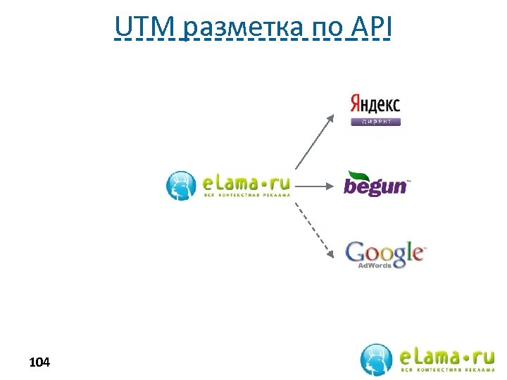 UTM разметка по API 104 