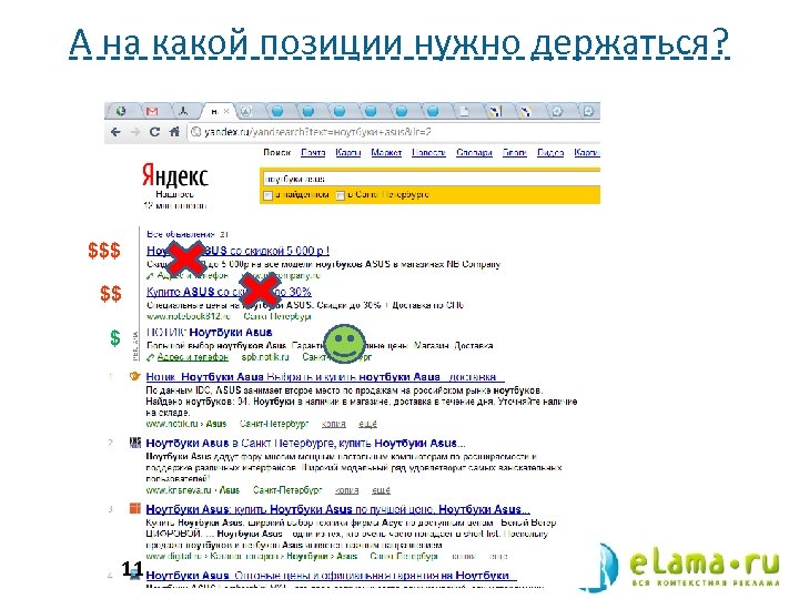 А на какой позиции нужно держаться? $$$ $$ $ 11 