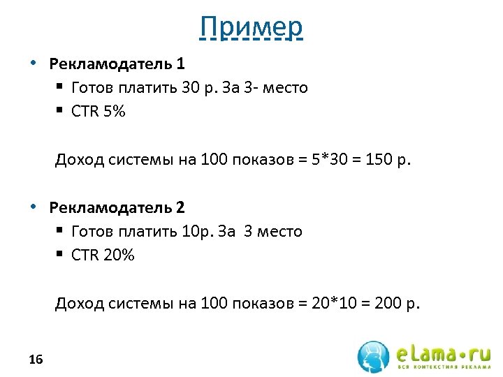 Пример • Рекламодатель 1 § Готов платить 30 р. За 3 - место §