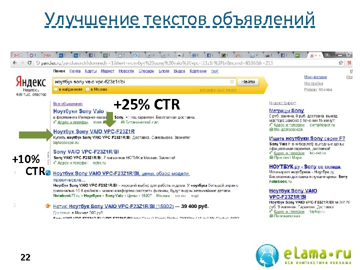 Улучшение текстов объявлений +25% CTR +10% CTR 22 