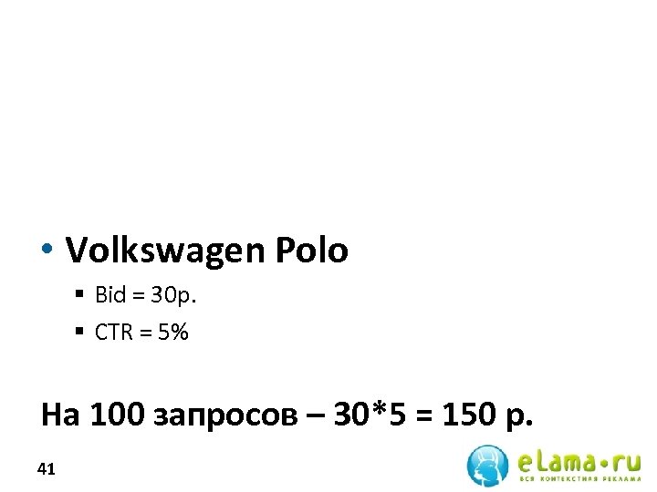  • Volkswagen Polo § Bid = 30 р. § СTR = 5% На