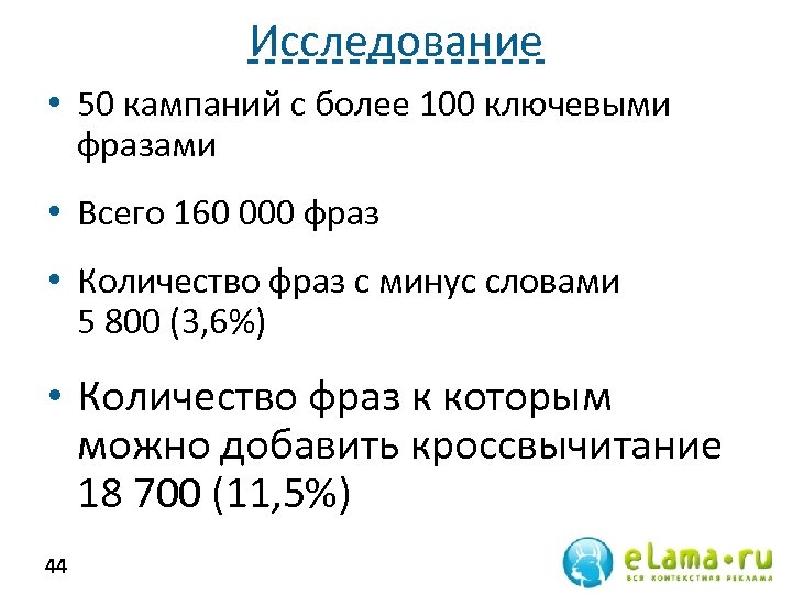 Исследование • 50 кампаний с более 100 ключевыми фразами • Всего 160 000 фраз