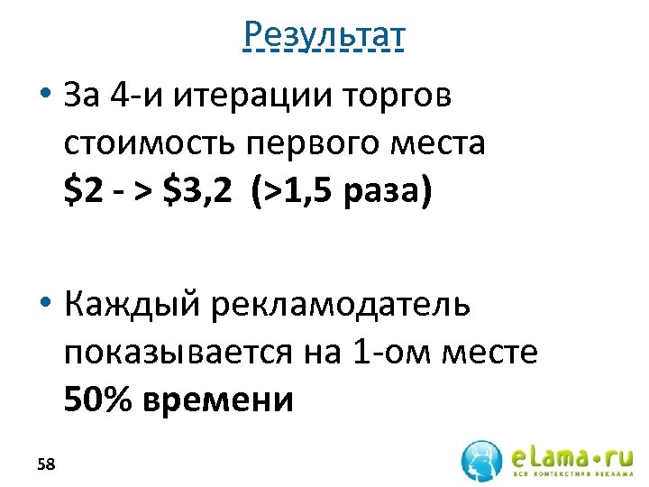 Результат • За 4 -и итерации торгов стоимость первого места $2 - > $3,