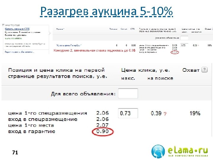 Разагрев аукцина 5 -10% 71 