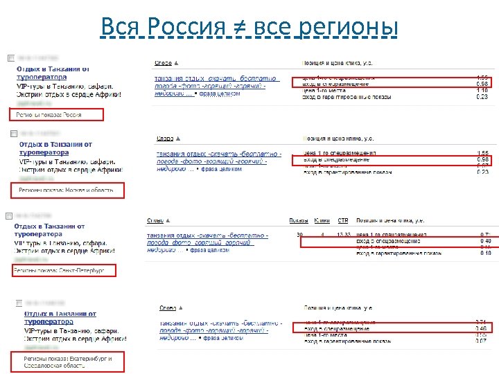 Вся Россия ≠ все регионы 76 