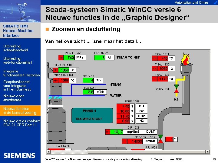 Automation and Drives Scada-systeem Simatic Win. CC versie 6 Nieuwe functies in de „Graphic