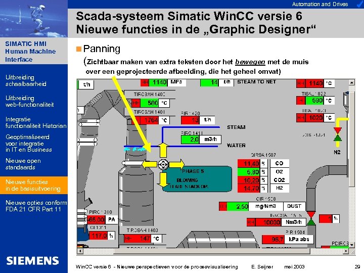 Automation and Drives Scada-systeem Simatic Win. CC versie 6 Nieuwe functies in de „Graphic