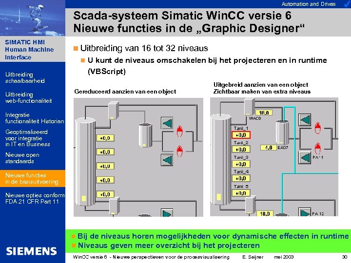 Automation and Drives Scada-systeem Simatic Win. CC versie 6 Nieuwe functies in de „Graphic