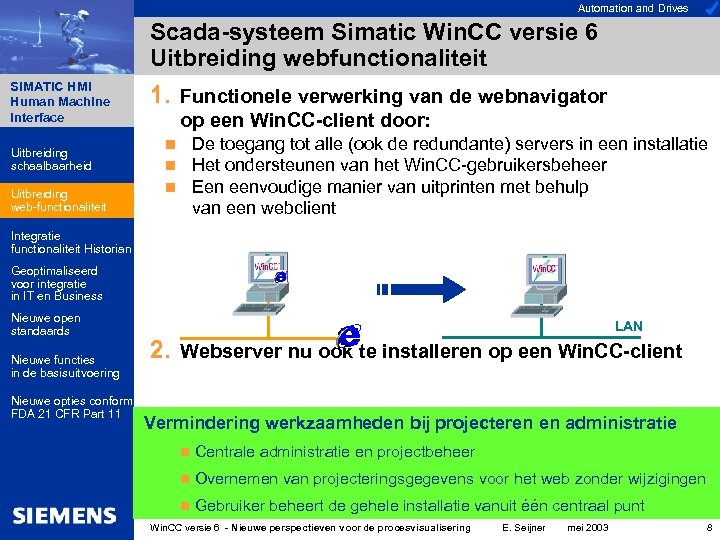 Automation and Drives Scada-systeem Simatic Win. CC versie 6 Uitbreiding webfunctionaliteit SIMATIC HMI Human